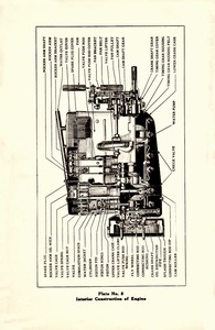 1923 Buick 6 cyl Reference Book-20.jpg